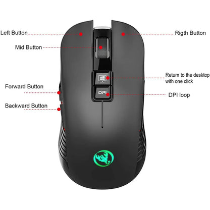 Ratón gaming inalámbrico USB-C 2.4G recargable, 3600DPI, 7 botones, Type-C, silencioso, para Macbook, portátil, PC y ordenador