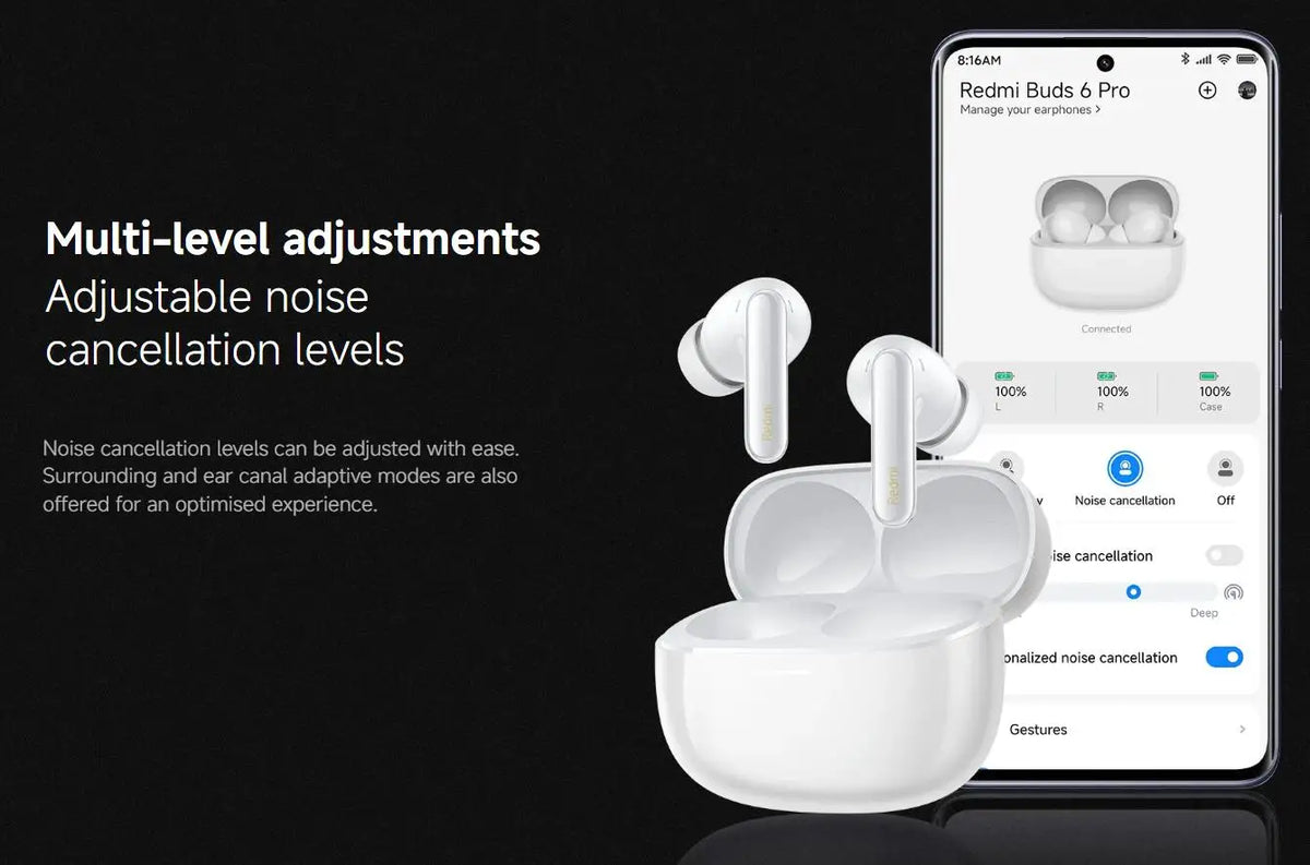 Xiaomi Redmi Buds 6 Pro Wireless Bluetooth Earphones – Hi-Res LDAC, 55dB Active Noise Cancelling ANC Earbuds with Microphone