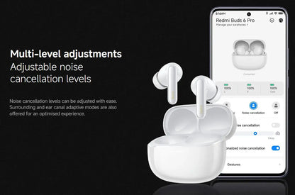 Xiaomi Redmi Buds 6 Pro Wireless Bluetooth Earphones – Hi-Res LDAC, 55dB Active Noise Cancelling ANC Earbuds with Microphone