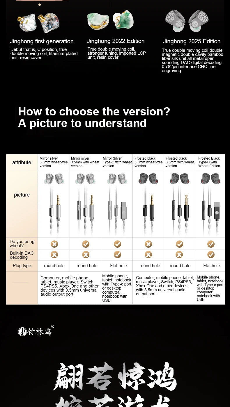 Zhulinniao JingHong Z3 HiFi Earphones Dual Dynamic Driver In-Ear Headphones, High-Fidelity Metal Music Monitor Earbuds with Wired & Bluetooth Audio