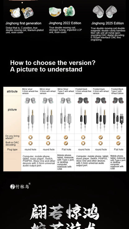 Zhulinniao JingHong Z3 HiFi Earphones Dual Dynamic Driver In-Ear Headphones, High-Fidelity Metal Music Monitor Earbuds with Wired & Bluetooth Audio