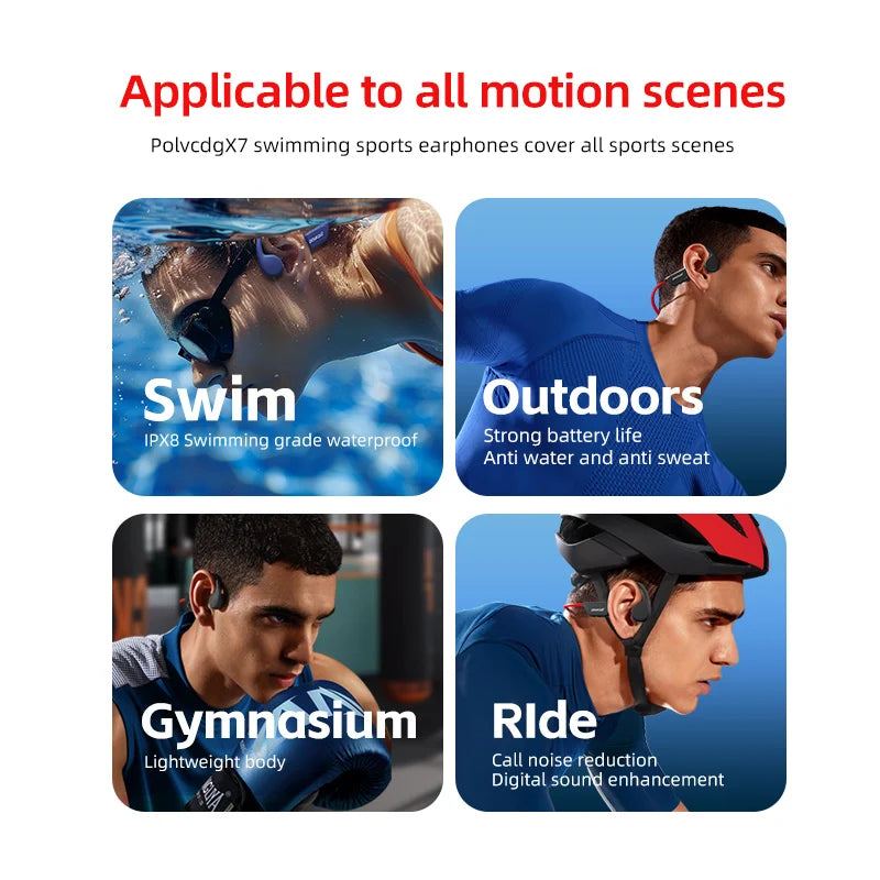 POLVCDG X7 Bone Conduction Headphones Bluetooth 5.3 IPX8 Waterproof Swimming Headset with 32GB MP3 Memory & Microphone
