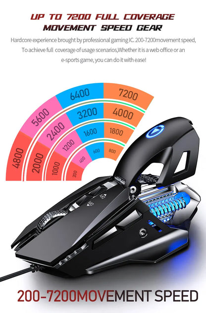 Przewodowa mysz gamingowa e-sportowa z podświetleniem RGB, regulowana czułość 200-7200 DPI, USB, do PC, laptopa i gier FPS