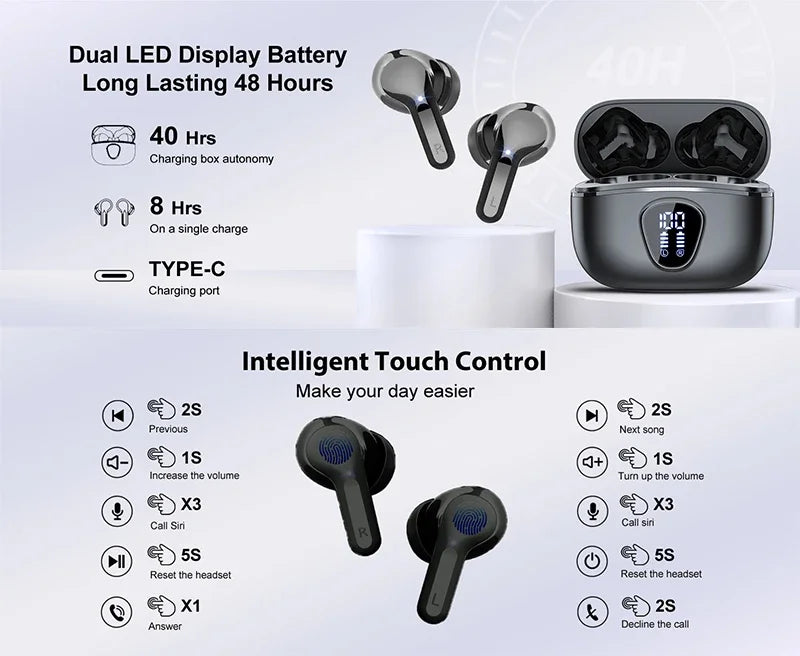 New Wireless Earbuds Bluetooth 5.3 HiFi Stereo Earbuds with ENC Noise Cancelling, IP7 Waterproof, 48H LED Display Charging Case, Deep Bass Wireless Earbuds with Microphone