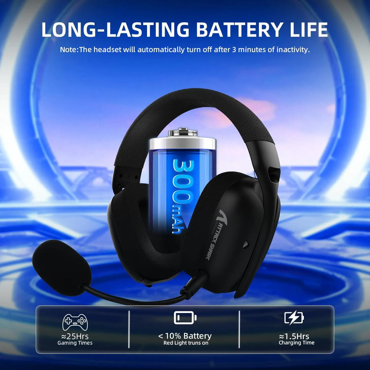 ATTACK SHARK L80PRO Wireless Gaming Headset Tri-Mode Bluetooth Gaming Headphones with Dual Microphone, Low Latency, Premium Gaming Audio