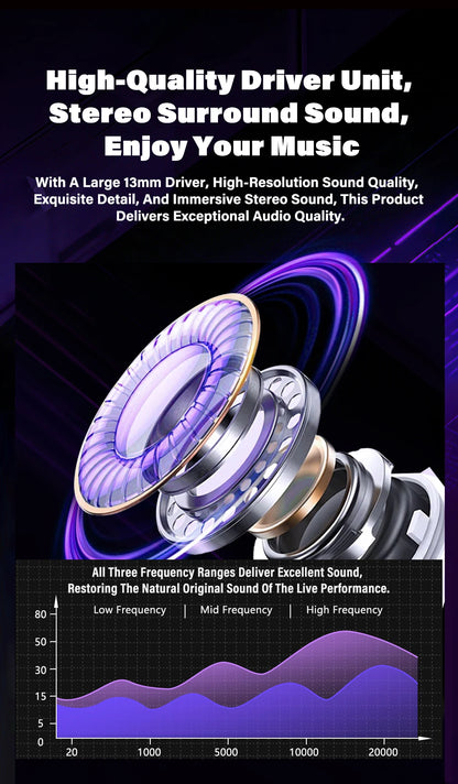 HTC NE70 Bluetooth 5.3 TWS Earbuds Touch Screen AI Translator Gaming Earphones with Noise Reduction, Deep Bass Wireless In-Ear Headphones