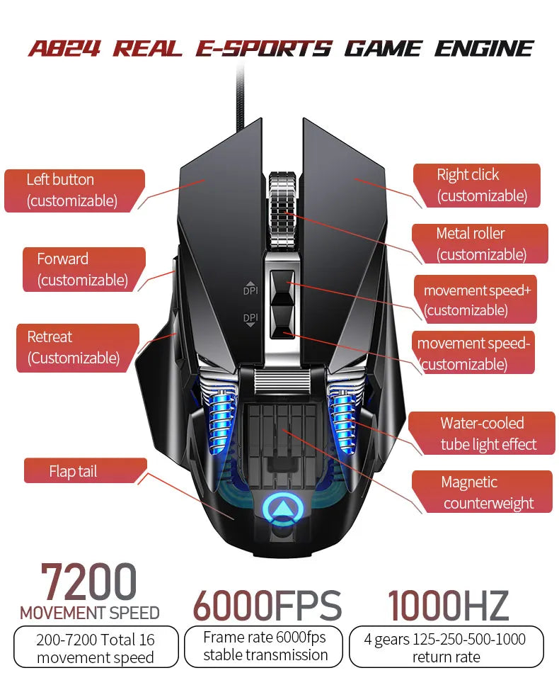 Przewodowa mysz gamingowa e-sportowa z podświetleniem RGB, regulowana czułość 200-7200 DPI, USB, do PC, laptopa i gier FPS