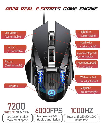 Przewodowa mysz gamingowa e-sportowa z podświetleniem RGB, regulowana czułość 200-7200 DPI, USB, do PC, laptopa i gier FPS