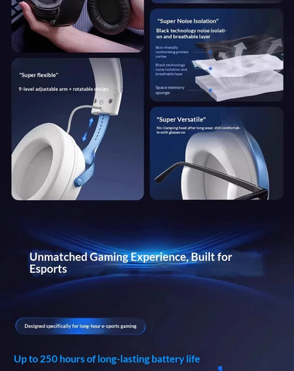 MCHOSE V9 Pro Wireless Gaming Headset with Microphone, Bluetooth Three Mode Gamer Headphones, ANC Noise Cancelling PC Gaming Headset