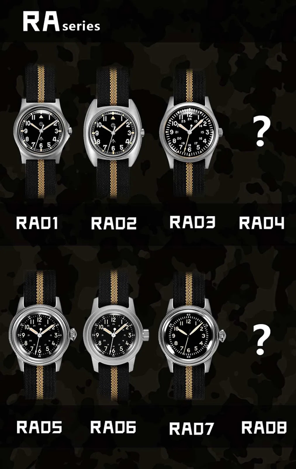 RDUNAE RA05 Vintage Military Watch 2035 Movement Quartz K1 Mineral Glass Crystal Stainless Steel Luminous Waterproof Men Watches