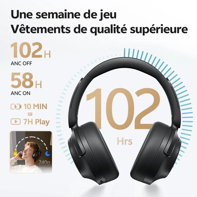 QCY H3S – Adaptiver ANC-Over-Ear-Bluetooth 6.0-Kopfhörer mit -56dB – Hi-Res LDAC Wireless-Headset, 102H Akku, räumlicher Klang mit Dual-Treiber