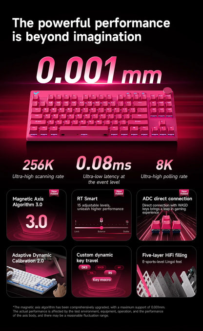Mchose Mix87 Magnetic Swtich Keyboard Wired Gaming Keyboard 8K+256K Esport 0.08ms Low Latency E-Sports Custom Gamer Accessories