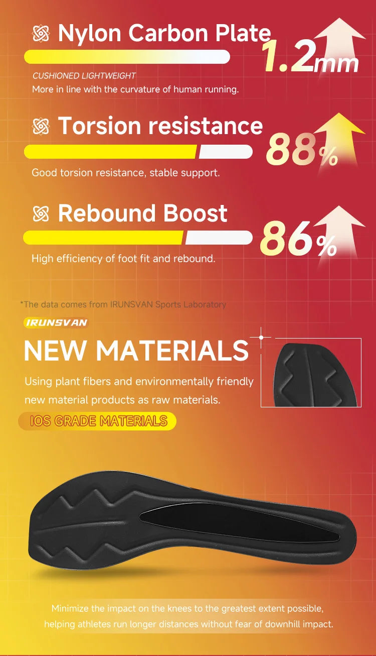 IRUNSVAN carbon plate marathon running shoes professional stable support shock absorption ultra light rebound sports shoes