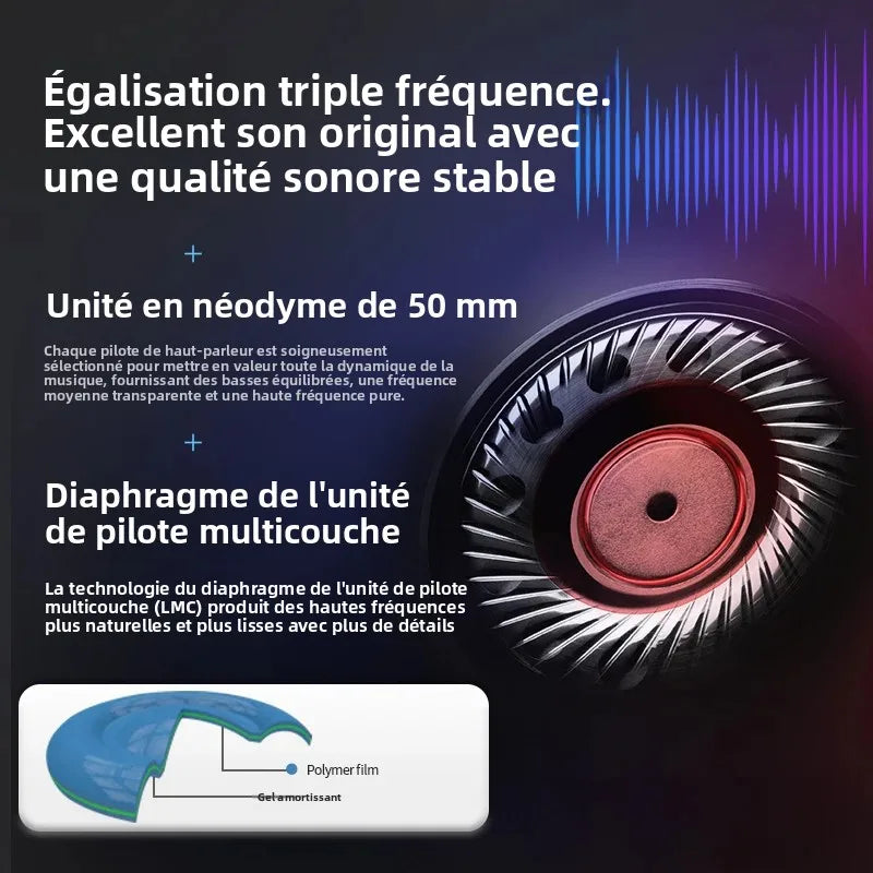 Philips X2HR Fidelio HiFi Stereo Wired Headphones – Premium 50mm Drivers, Deep Bass Over-Ear Comfort Headset for Gaming, Music & Studio Monitoring