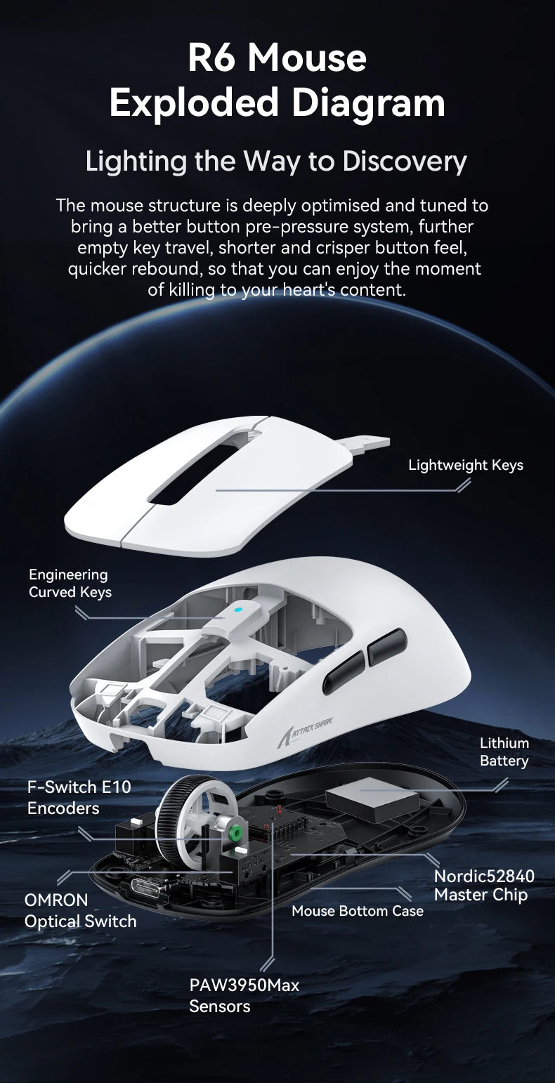 Mouse gaming wireless ATTACK SHARK R6 PAW3950MAX, polling 8Khz, ultraleggero 39g, MCU Nordic 52840, microswitch ottici Omron