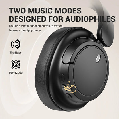 OneOdio Bluetooth 5.3 Wireless Headphones Over Ear Bass Mode Headset with Mic, 90H Playtime Foldable Bluetooth Headphones