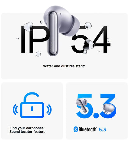 Xiaomi Redmi Buds 6 Pro Wireless Bluetooth Earphones – Hi-Res LDAC, 55dB Active Noise Cancelling ANC Earbuds with Microphone