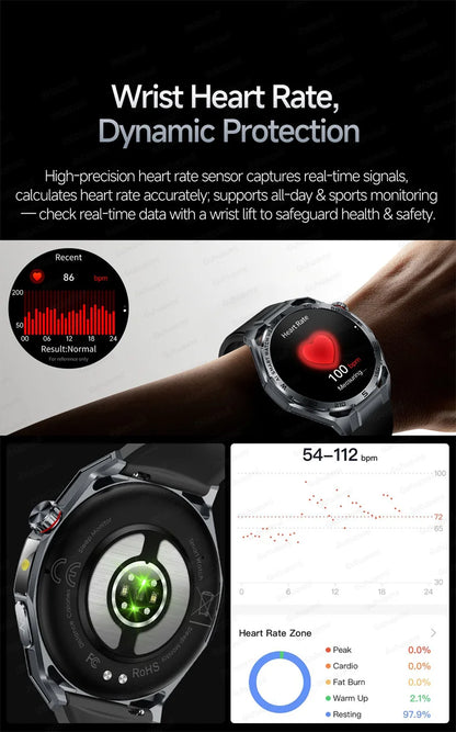 Smart Watch Men High-end Health Blood pressureblood oxygen lipids Uric acid Sapphire Smart watches Ai GPT Custom dial ECG 2026