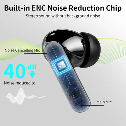 Wireless Earbuds Bluetooth 5.3 ENC Mic – 36H Playtime LED Display Wireless Earbuds with Noise Cancelling, Deep Bass In-Ear Headphones