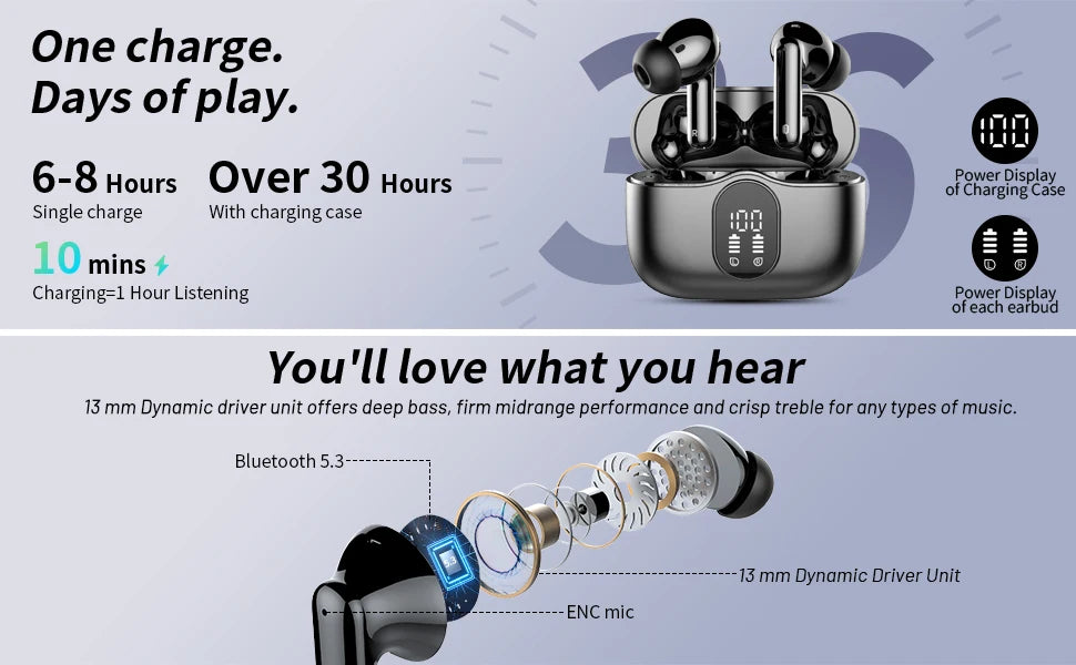 Wireless Earbuds Bluetooth 5.3 ENC Mic – 36H Playtime LED Display Wireless Earbuds with Noise Cancelling, Deep Bass In-Ear Headphones
