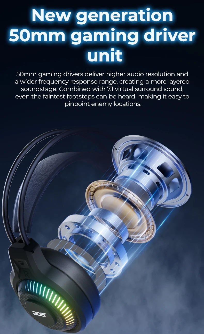 RGB Wired Gaming Earphones with Mic – Low Latency Surround Sound RGB Cool Lighting Gaming Headset with Noise Isolation & Comfort Fit