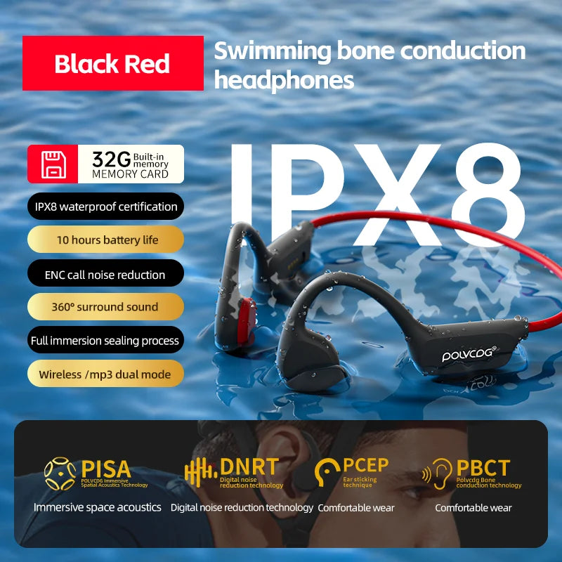 POLVCDG X7 Bone Conduction Headphones Bluetooth 5.3 IPX8 Waterproof Swimming Headset with 32GB MP3 Memory & Microphone