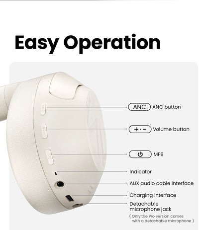HAYLOU S30 Wireless Bluetooth 5.4 ANC Headphones 43dB Noise Cancelling Headsets with 40mm Driver, 80H Playtime Hi-Res Audio Earphones