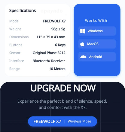 Mouse wireless FREEWOLF X7 Bluetooth 2.4G dual mode silenzioso ricaricabile 4000DPI con indicatore batteria ergonomico per PC Mac laptop