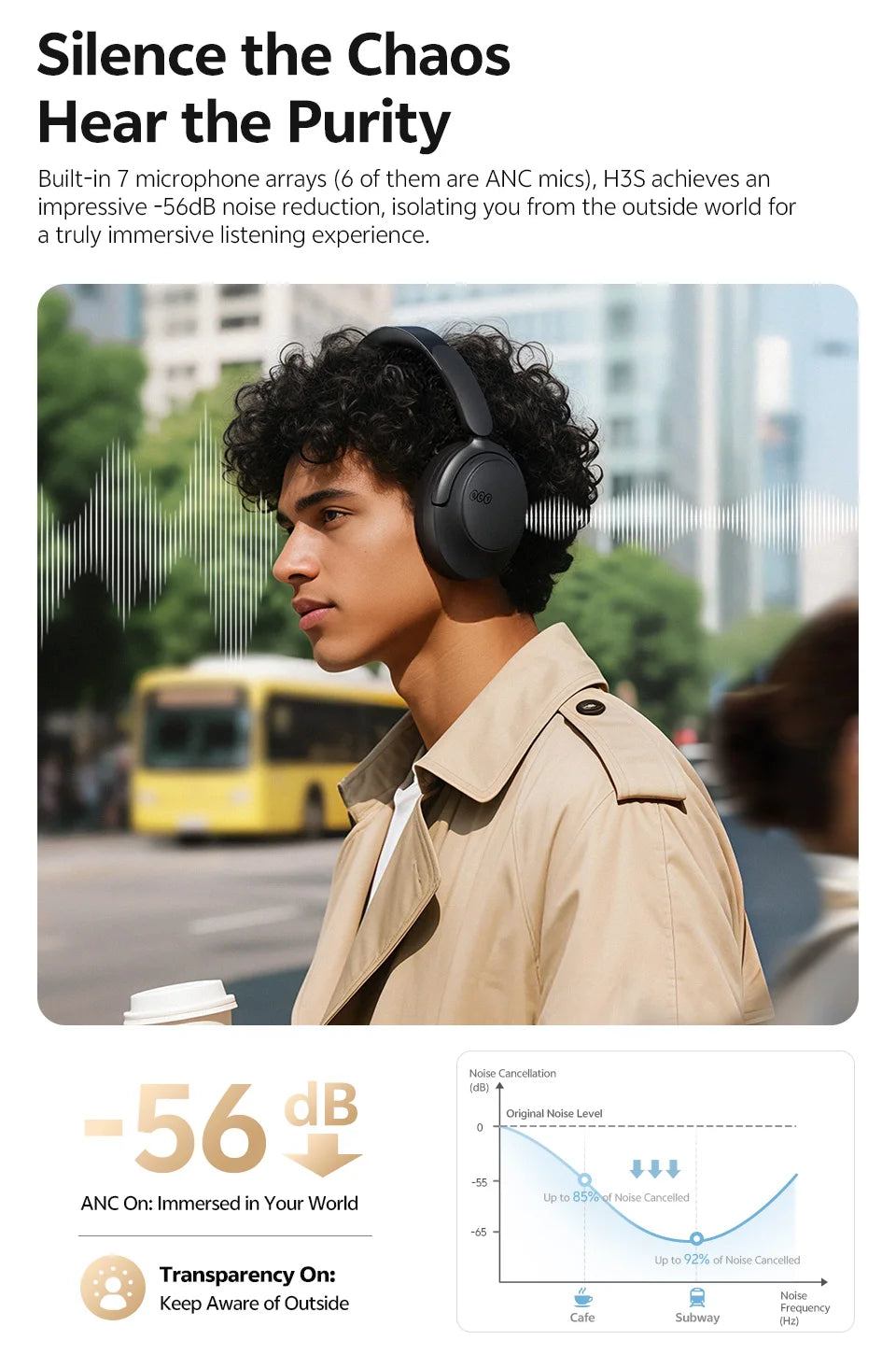 QCY H3S – Adaptiver ANC-Over-Ear-Bluetooth 6.0-Kopfhörer mit -56dB – Hi-Res LDAC Wireless-Headset, 102H Akku, räumlicher Klang mit Dual-Treiber