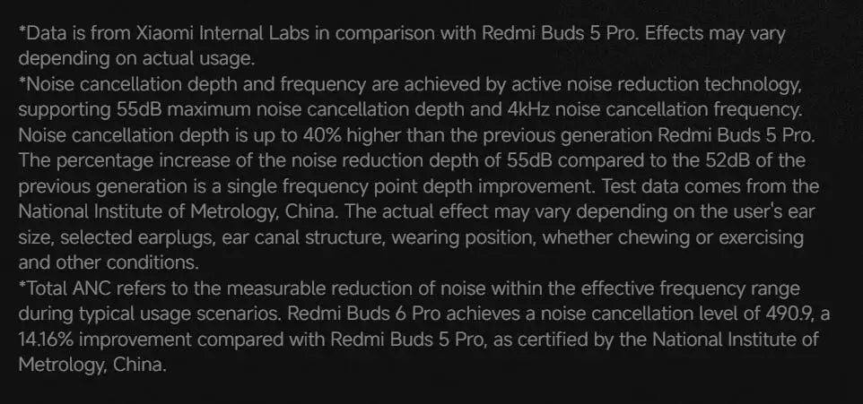 Xiaomi Redmi Buds 6 Pro Wireless Bluetooth Earphones – Hi-Res LDAC, 55dB Active Noise Cancelling ANC Earbuds with Microphone