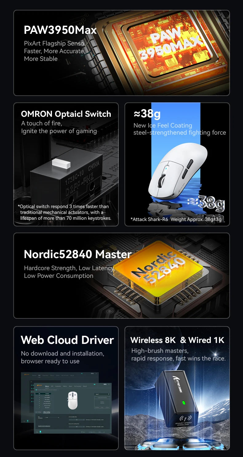 Mouse gaming wireless ATTACK SHARK R6 PAW3950MAX, polling 8Khz, ultraleggero 39g, MCU Nordic 52840, microswitch ottici Omron