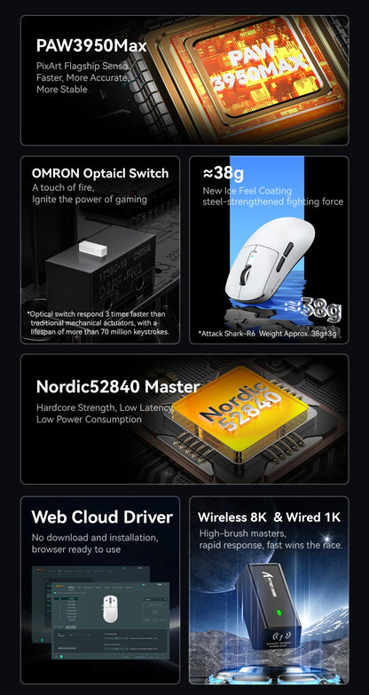 Mouse gaming wireless ATTACK SHARK R6 PAW3950MAX, polling 8Khz, ultraleggero 39g, MCU Nordic 52840, microswitch ottici Omron