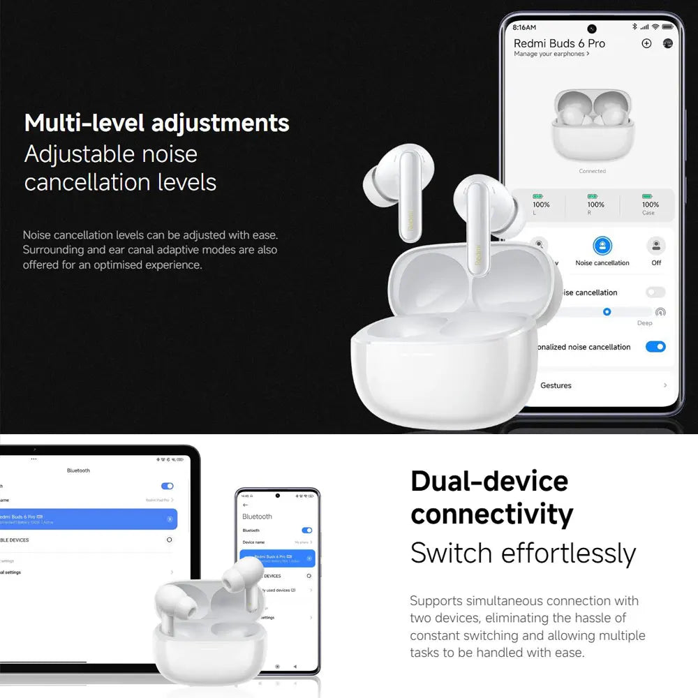 Xiaomi Redmi Buds 6 Pro Wireless Bluetooth Earphones – Hi-Res LDAC, 55dB Active Noise Cancelling ANC Earbuds with Microphone