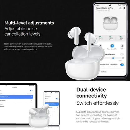 Xiaomi Redmi Buds 6 Pro Wireless Bluetooth Earphones – Hi-Res LDAC, 55dB Active Noise Cancelling ANC Earbuds with Microphone