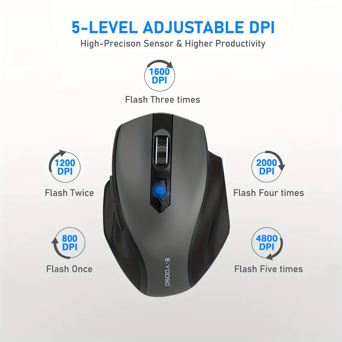 E-YOOSO 2.4G Wireless Ergonomic Mouse, 4800 DPI Optical Wireless Mouse with USB Receiver, Portable Computer Mouse for PC, Laptop & Office