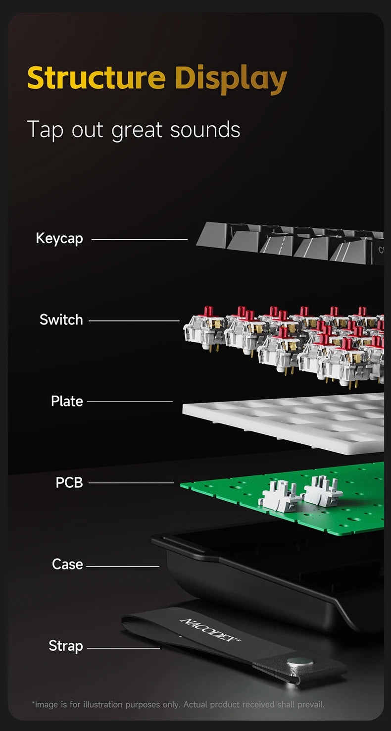 AJAZZ NK68 V2 Wired Mechanical Keyboard Plug and Play 65% Layout Design Sleeve Hot 68-Key Keyboard Colorful Backlight for PC