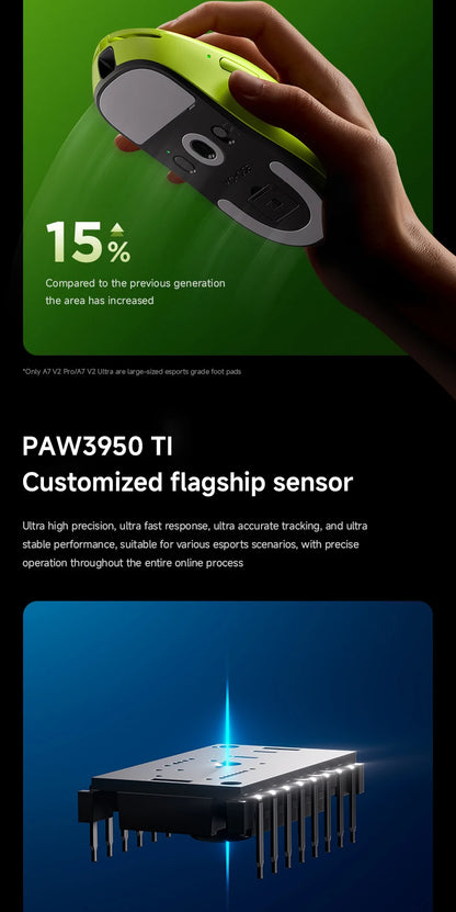 Ratón gaming inalámbrico ultraligero MCHOSE A7 V2 Ultra / Pro Dual 8000Hz PAW3950 TI 42000DPI para PC y gamers de e-sports