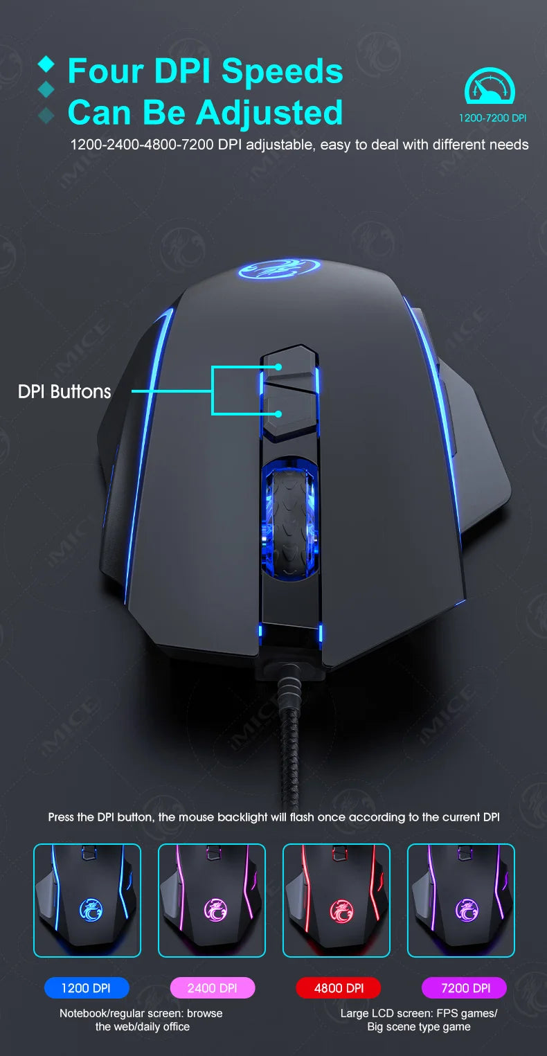 USB Wired Gaming Mouse RGB Backlit High Precision Optical Mouse, 8-Button 7200 DPI Gaming Mouse for PC, Laptop, Office & Home