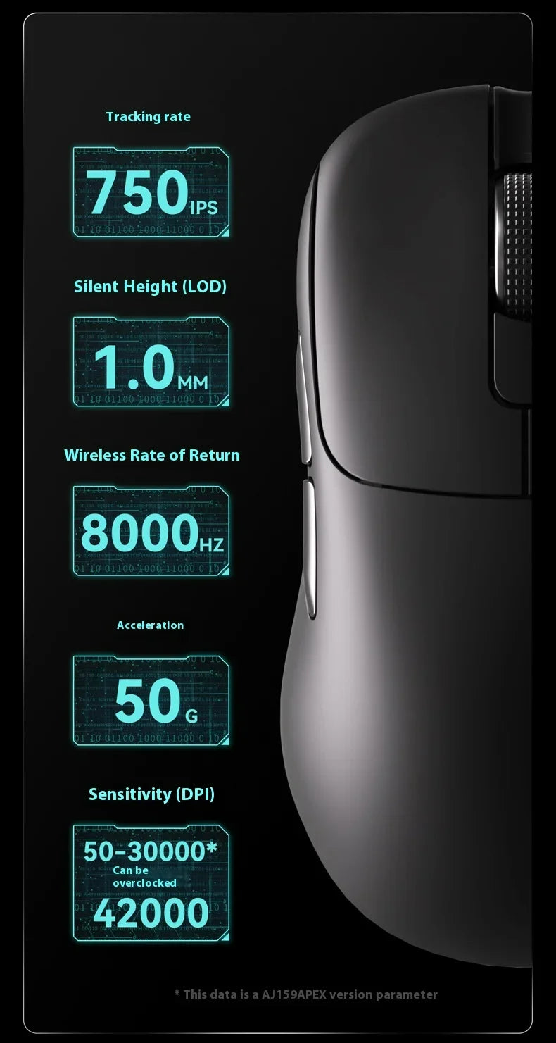 Mouse da gaming AJAZZ AJ179 APEX con dock con schermo a colori, ricarica magnetica, alta frequenza 8000Hz /, tri-mode (PAW3950) per destrimani