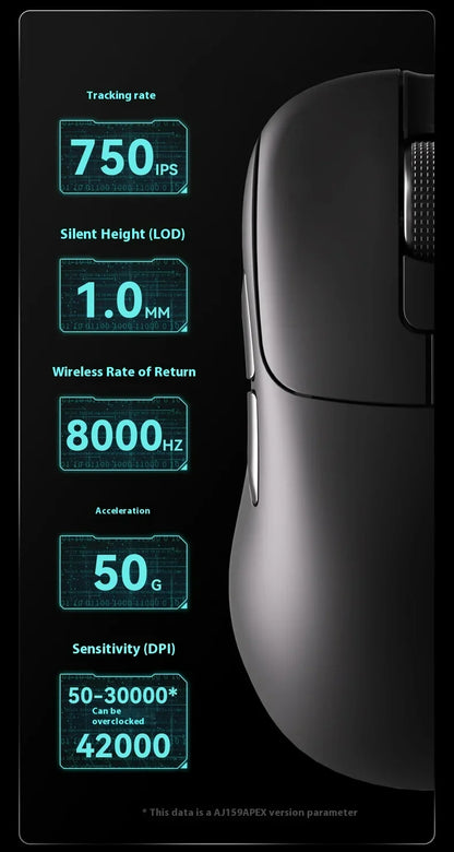 Mouse da gaming AJAZZ AJ179 APEX con dock con schermo a colori, ricarica magnetica, alta frequenza 8000Hz /, tri-mode (PAW3950) per destrimani