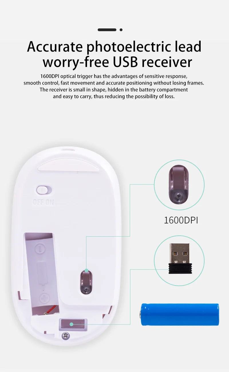 Ratón inalámbrico Lenovo USB recargable ergonómico con DPI ajustable, silencioso, 2.4G Bluetooth óptico, para gaming y oficina