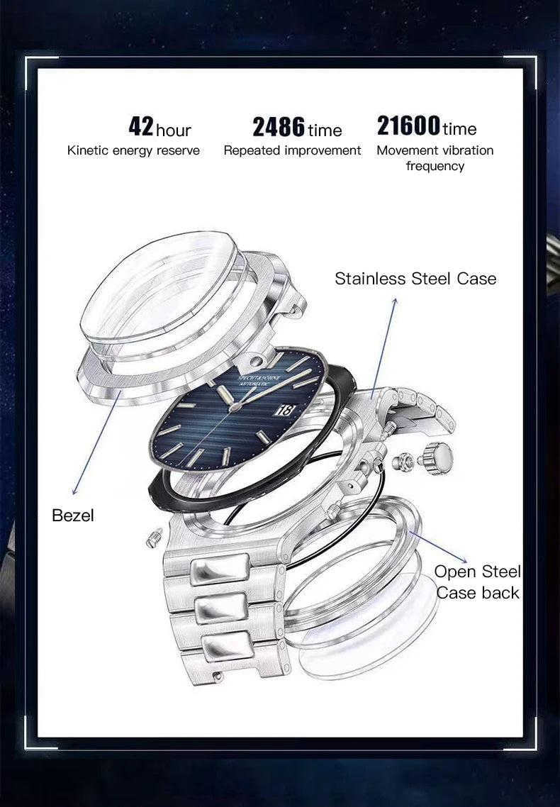 Specht&Sohne New Men's Watch Luxury Blue Sapphire Glass Japan Miyota 8215 Automatic Mechanical Stainless Steel Relogio Masculino