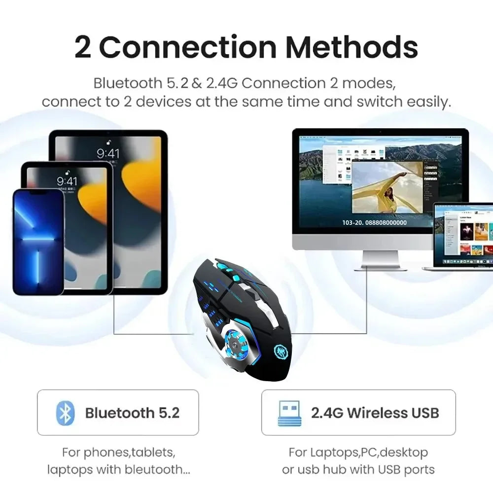 Ratón KEBIDUMEI de doble modo Bluetooth 5.2, ratón inalámbrico 2.4G, ratón gaming RGB recargable silencioso 3600 DPI para portátil