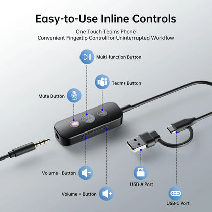 EKSA H8 Professional Office Headset with ENC Noise Cancelling Microphone, USB-A, USB-C & 3.5mm Wired Office Headset for PC, Laptop & Mobile