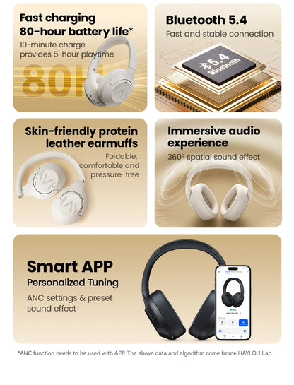 HAYLOU S30 Wireless Bluetooth 5.4 Headphones – 43dB Adaptive Noise Cancelling Over-Ear Headphones, 40mm Driver, 80H Playtime Hi-Res ANC Headset with Microphone