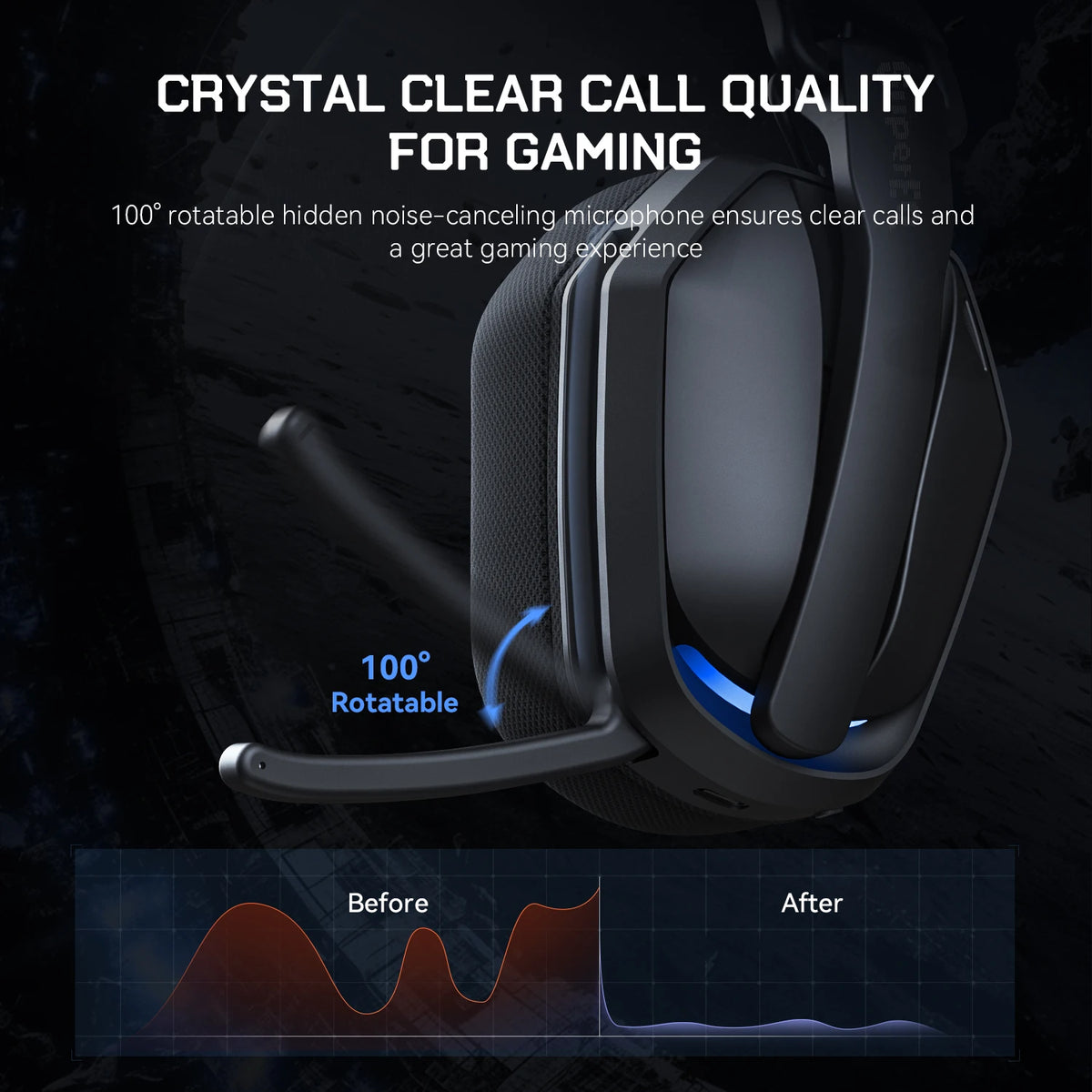 Auscultadores Gaming Sem Fios Tri-Mode EKSA G19BT – Bluetooth 5.4, Auscultadores Gaming 2.4GHz de Baixa Latência com Microfone para PC, PS5, Xbox