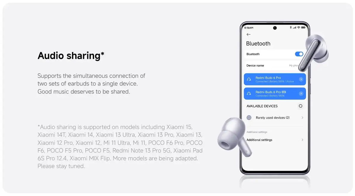 Xiaomi Redmi Buds 6 Pro Wireless Bluetooth Earphones – Hi-Res LDAC, 55dB Active Noise Cancelling ANC Earbuds with Microphone