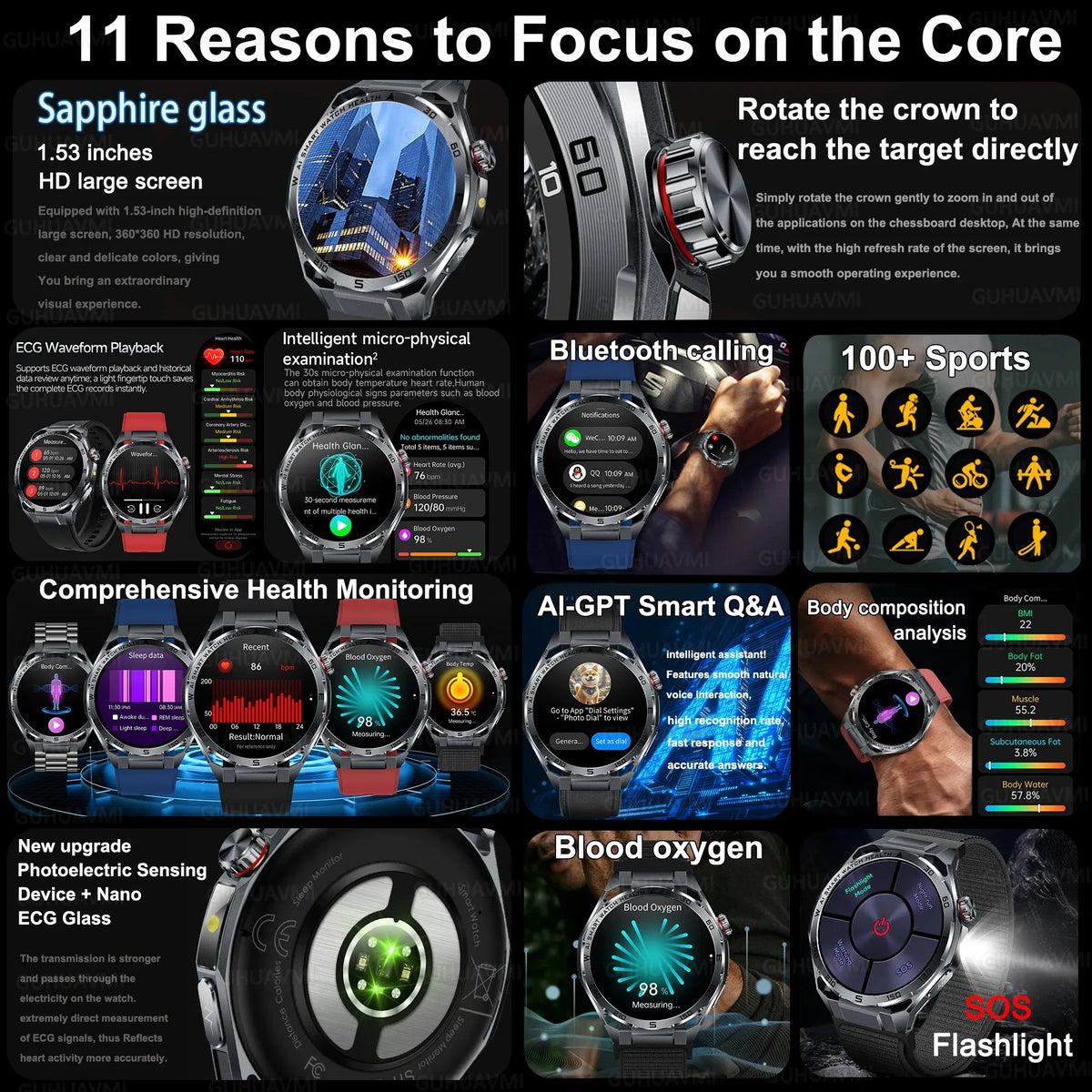 Smart Watch Men High-end Health Blood pressureblood oxygen lipids Uric acid Sapphire Smart watches Ai GPT Custom dial ECG 2026