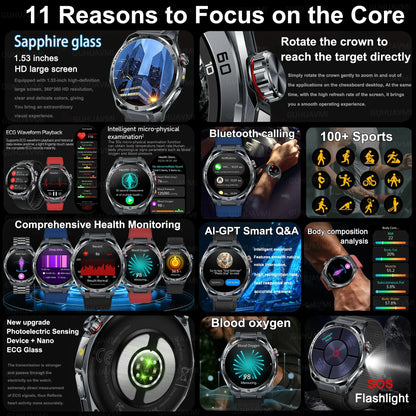 Smart Watch Men High-end Health Blood pressureblood oxygen lipids Uric acid Sapphire Smart watches Ai GPT Custom dial ECG 2026
