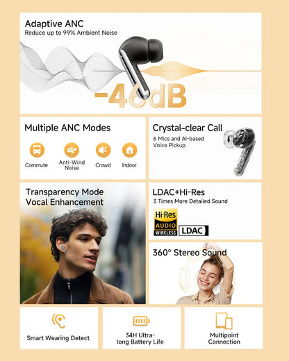 QCY MeloBuds Pro Adaptive Hybrid Active Noise Cancelling Wireless Earbuds – 46dB ANC, Bluetooth 5.3, LDAC Hi-Res Audio, 34H Playtime